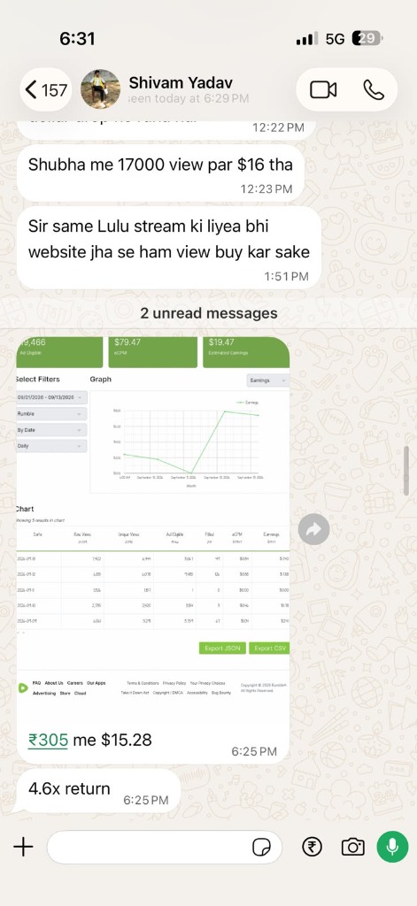 Shivam Yadav campaign proof